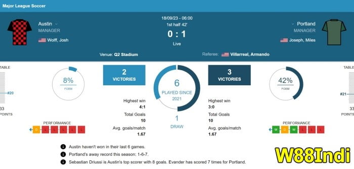 x5bet การพนันเคล็ดลับและเทคนิคสําหรับมือใหม่ที่มีอัตราความสําเร็จสูง